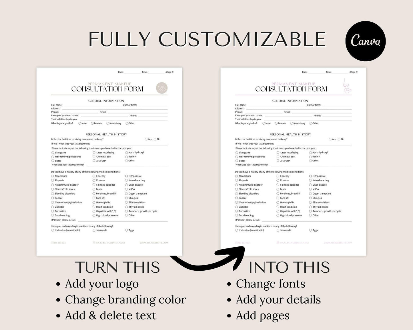 PMU Consent Forms