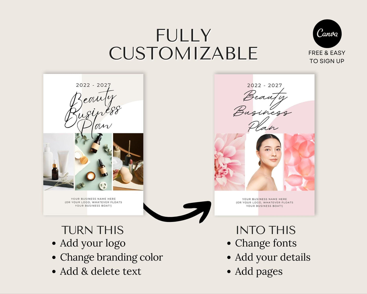 Beauty Business Plan